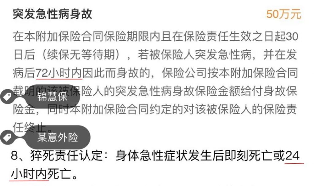 錦慧保意外險(xiǎn)每年低至35元：自費(fèi)藥可報(bào)銷，急性病猝死也能賠！插圖11
