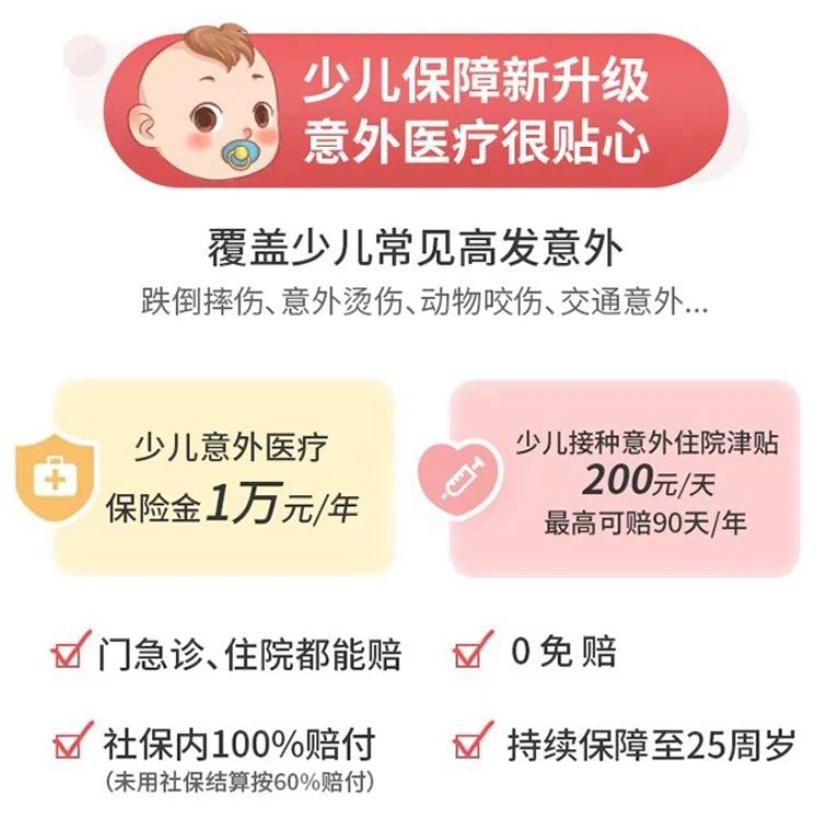 復星聯(lián)合媽咪保貝（新生版）有哪些升級？少兒重大疾病保險怎么選？插圖7