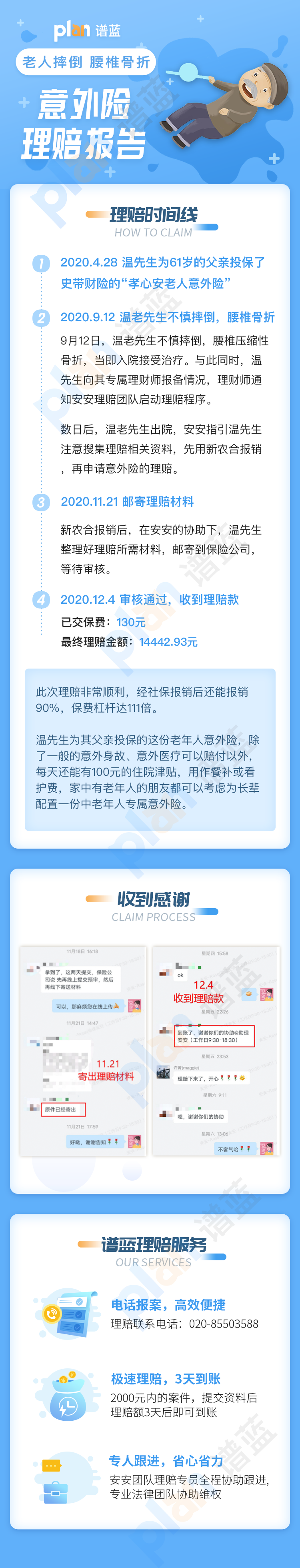 理賠案例Vol.27 | 老人最常見的“不慎摔倒”，它可以賠~插圖