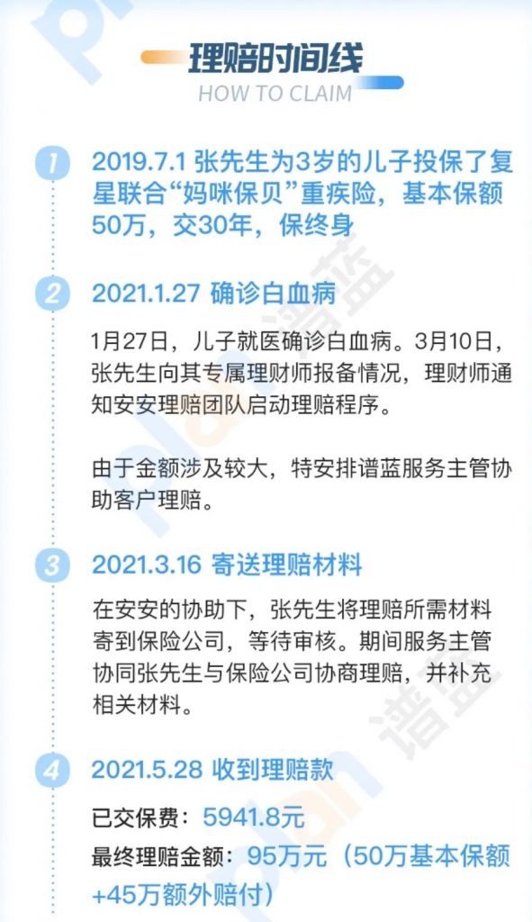 譜藍(lán)保怎么樣?譜藍(lán)保是什么,好不好,可信嗎?一文解決所有疑問(wèn)插圖1 譜藍(lán)保怎么樣?譜藍(lán)保是什么,好不好,可信嗎?一文解決所有疑問(wèn)插圖1
