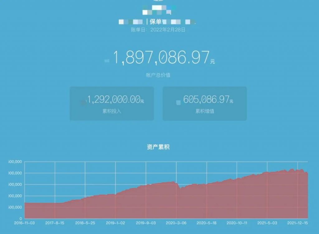 譜藍(lán)保怎么樣?譜藍(lán)保是什么,好不好,可信嗎?一文解決所有疑問(wèn)插圖2 譜藍(lán)保怎么樣?譜藍(lán)保是什么,好不好,可信嗎?一文解決所有疑問(wèn)插圖2