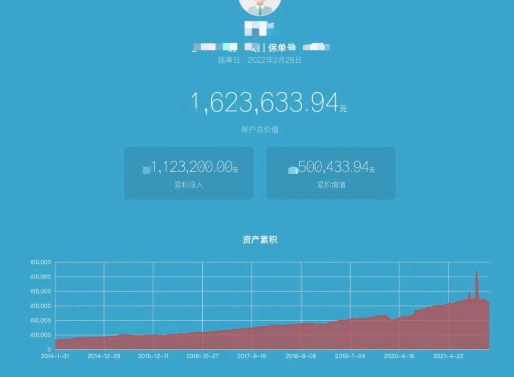譜藍(lán)保怎么樣?譜藍(lán)保是什么,好不好,可信嗎?一文解決所有疑問(wèn)插圖3 譜藍(lán)保怎么樣?譜藍(lán)保是什么,好不好,可信嗎?一文解決所有疑問(wèn)插圖3