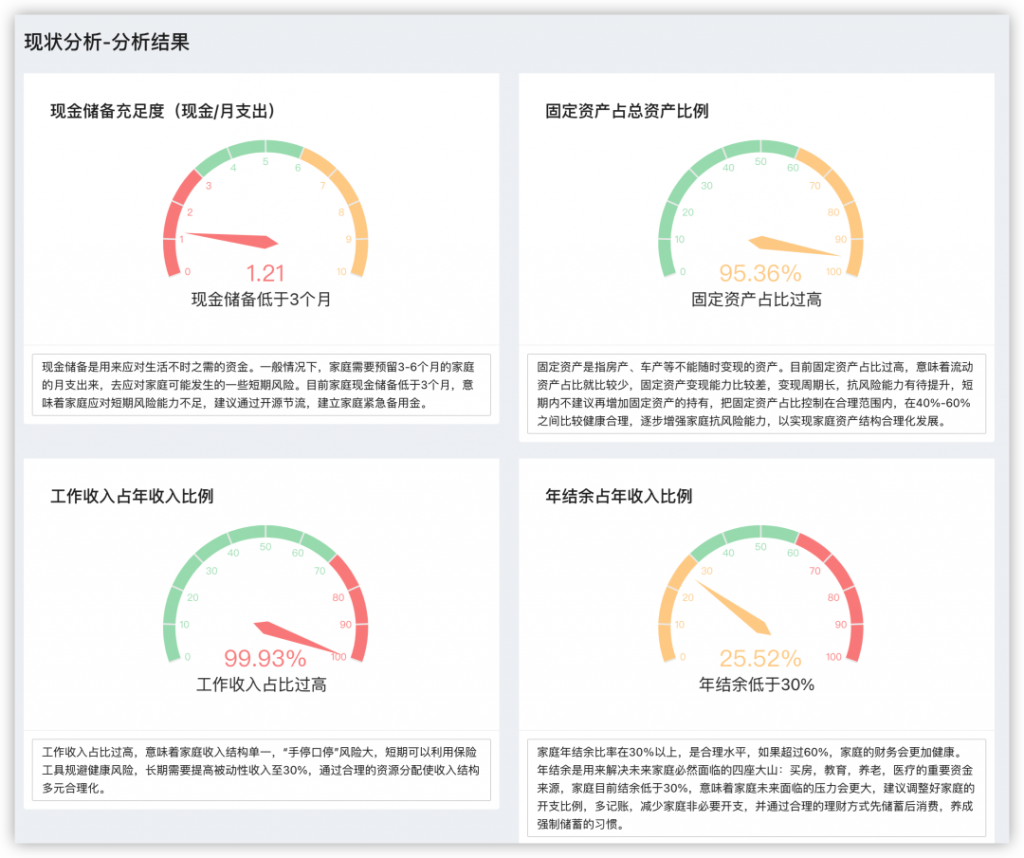 譜藍(lán)保怎么樣?譜藍(lán)保是什么,好不好,可信嗎?一文解決所有疑問(wèn)插圖4 譜藍(lán)保怎么樣?譜藍(lán)保是什么,好不好,可信嗎?一文解決所有疑問(wèn)插圖4
