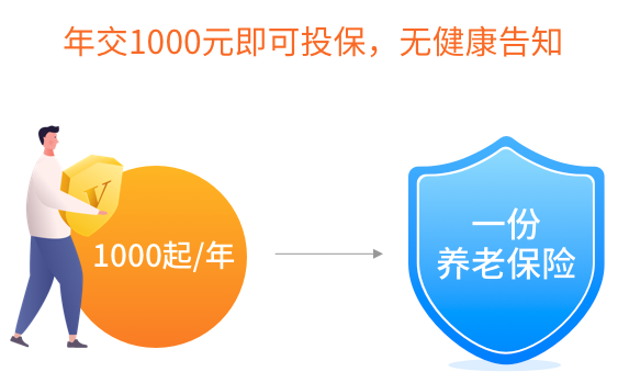 中韓悅未來養(yǎng)老年金險(xiǎn)怎么樣？值得買嗎？插圖5