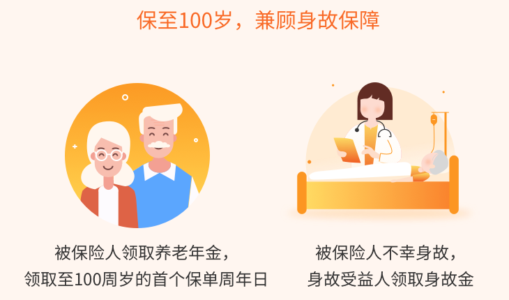 中韓悅未來養(yǎng)老年金險(xiǎn)怎么樣？值得買嗎？插圖6