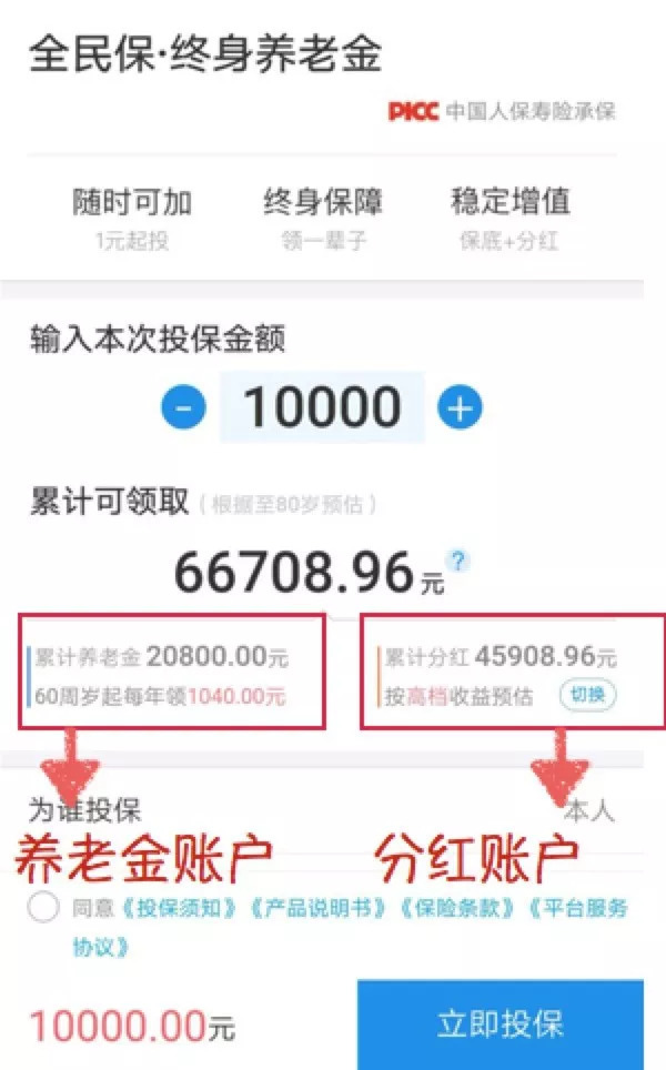 中國人保的全民?！そK身養(yǎng)老金靠譜嗎？插圖1