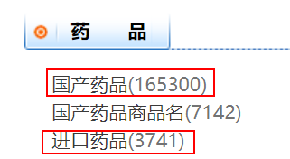 2020年醫(yī)保藥目錄調(diào)整，對我們有什么影響？插圖9
