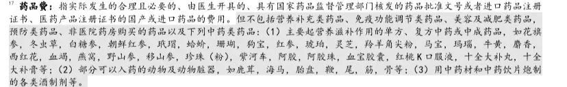 2020年醫(yī)保藥目錄調(diào)整，對我們有什么影響？插圖4