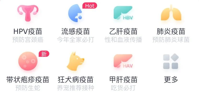 2020年醫(yī)保藥目錄調(diào)整，對我們有什么影響？插圖3