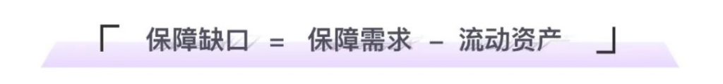 像外賣騎手這樣的高危職業(yè)的保障有什么解決辦法？插圖11