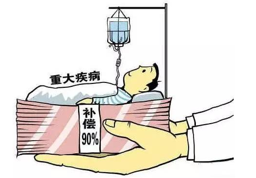 繳納醫(yī)保，了解最新的醫(yī)療保險政策很有必要