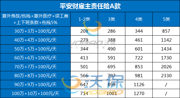 新聞和出版企業(yè)主如何為文本編輯購買雇主責(zé)任保險(xiǎn)？插圖1
