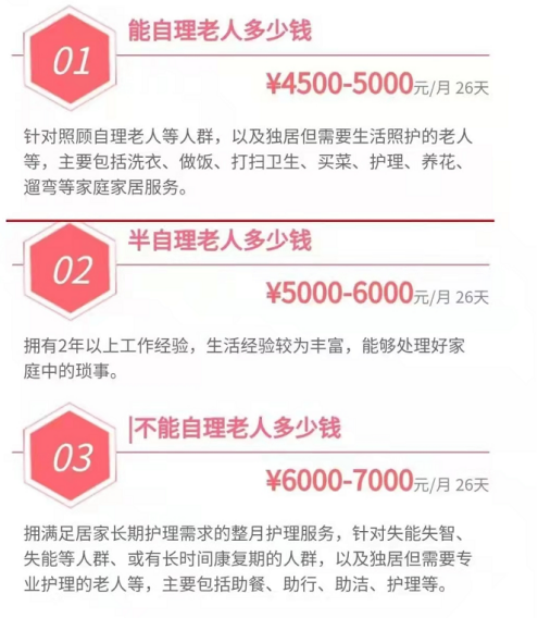 只是摔了一跤，終身癱瘓在床……插圖2
