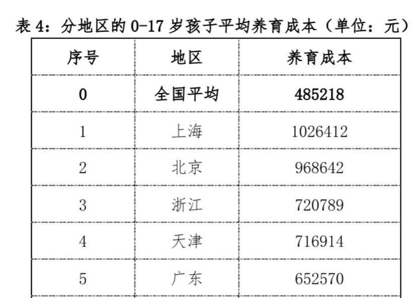 掛靠交社保VS以靈活就業(yè)身份交社保，怎么選？插圖3