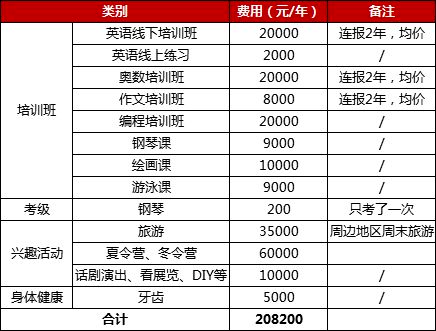 掛靠交社保VS以靈活就業(yè)身份交社保，怎么選？插圖5