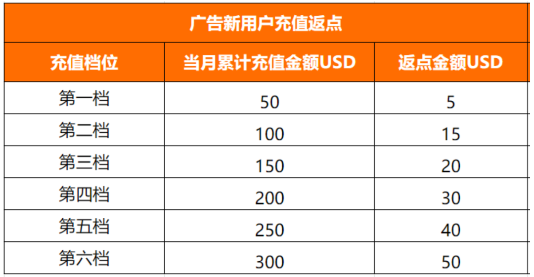 掛靠交社保VS以靈活就業(yè)身份交社保，怎么選？插圖