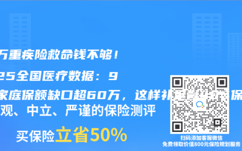50萬重疾險救命錢不夠！2025全國醫(yī)療數(shù)據(jù)：90%家庭保額缺口超60萬，這樣補(bǔ)足省40%保費(fèi)