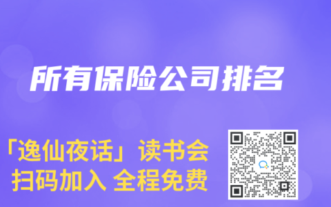 所有保險公司排名