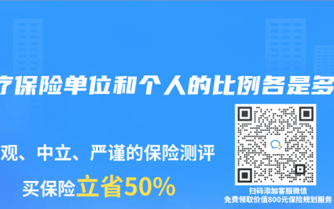 醫(yī)療保險單位和個人的比例各是多少