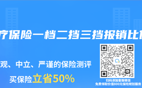 醫(yī)療保險一檔二擋三擋報銷比例