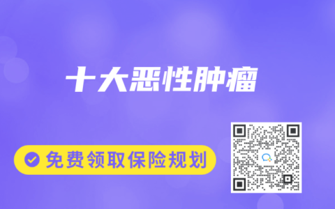 十大惡性腫瘤