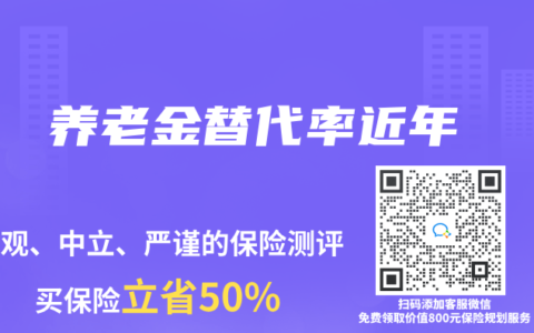 養(yǎng)老金替代率近年